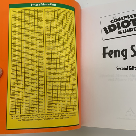 Book | The Complete Idiot’s Guide To FENG SHUI Second Edition Hints Guidance NEW - Picture 4 of 16